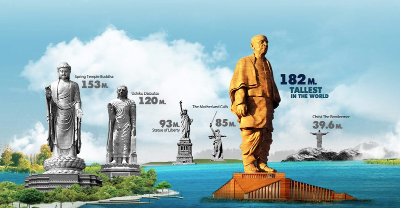 Illustration for article titled These Mega-Sculptures Are the Biggest in the World